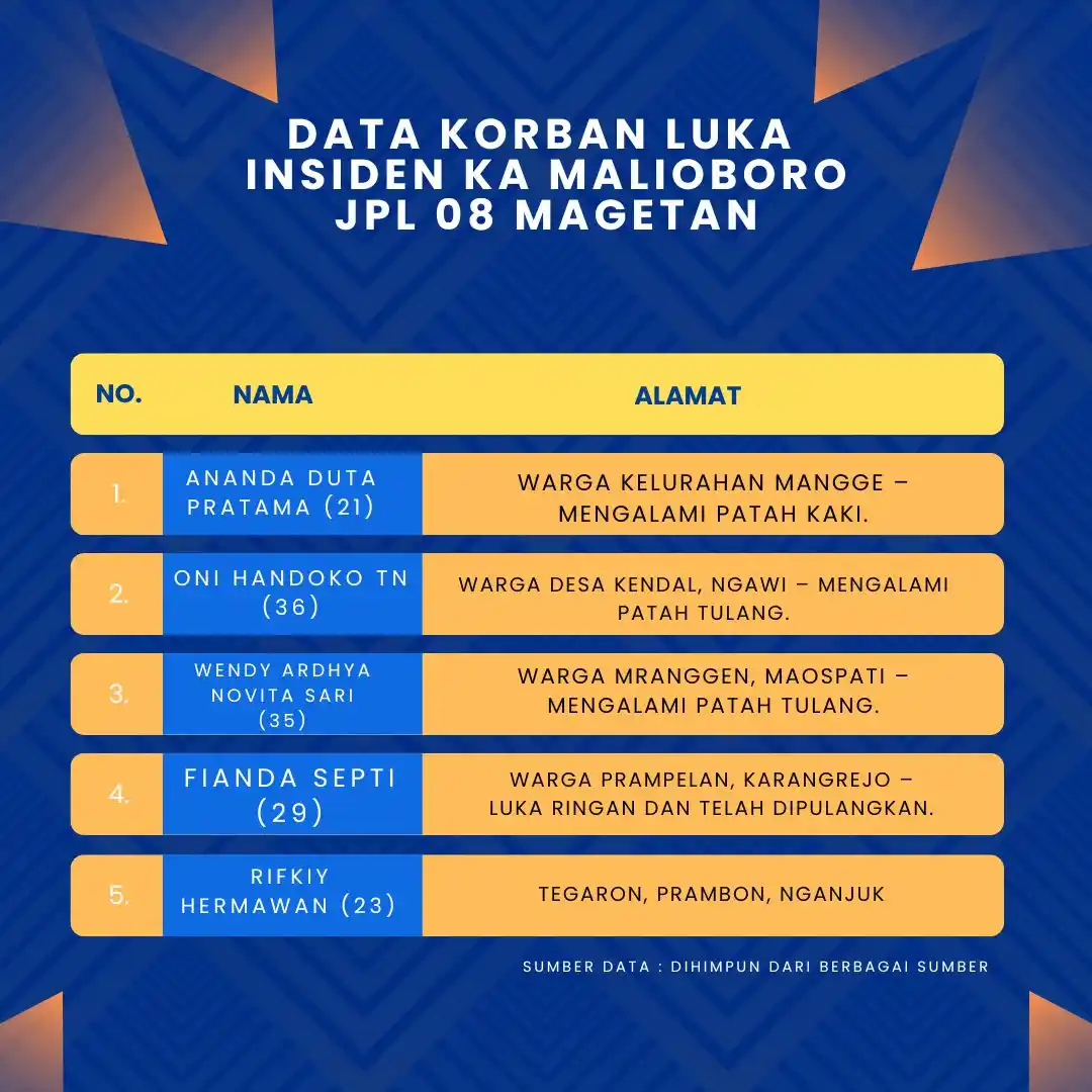 Image Not Found