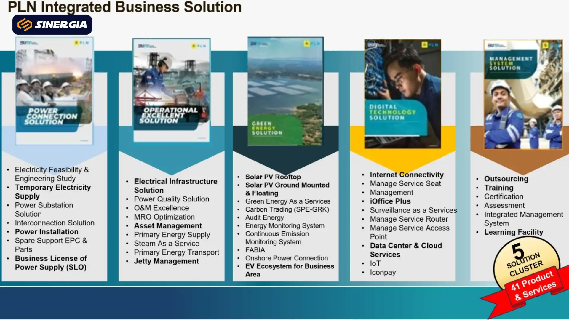 PLN UP3 Madiun Sosialisasikan Layanan PLN Icon Plus Lewat Media Gathering