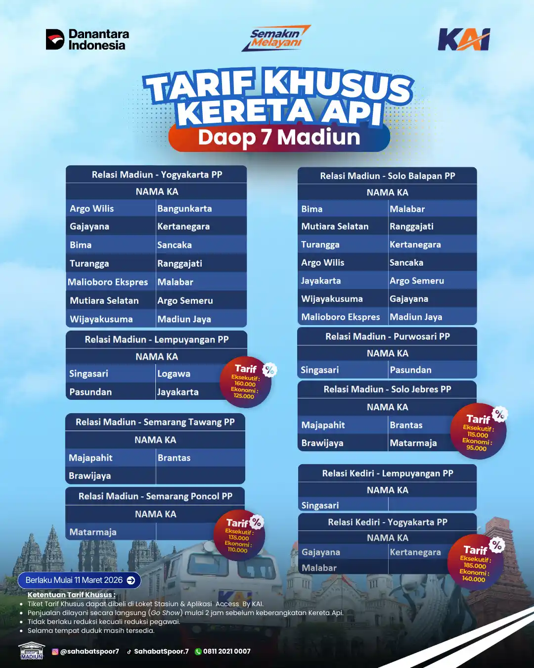 Tarif Khusus KAI Daop 7 Madiun