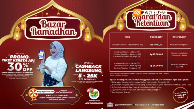 Tiket KA Lebaran dari Daop 7 Madiun Baru Terisi 47 Persen, KAI Beri Diskon hingga 30 Persen