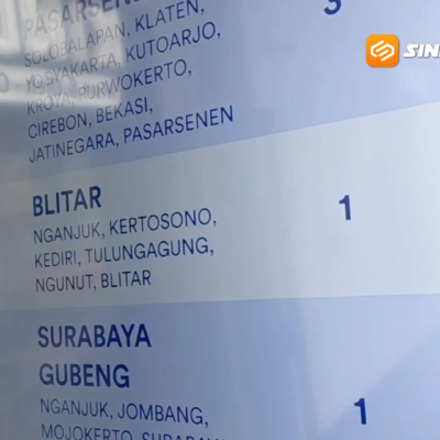 Dampak Insiden Bekasi Timur, KAI Daop 7 Batalkan Perjalanan KA Madiun Jaya dan KA Singasari, Tiket Dikembalikan 100 Persen
