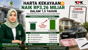 Jelang Duduki Kursi Pimpinan DPRD Magetan, Harta Kekayaan Riyin Nur Asiyah Naik Rp3,26 Miliar dalam 1,5 Tahun