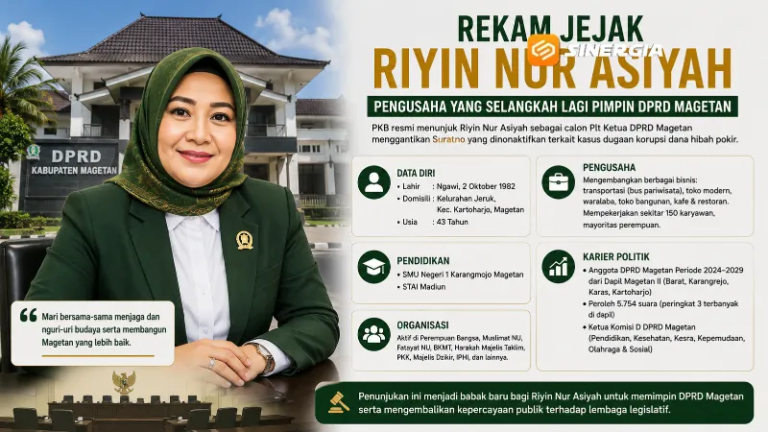 Rekam Jejak Riyin Nur Asiyah, Pengusaha yang Kini Selangkah Lagi Pimpin DPRD Magetan