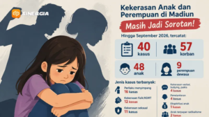 Miris! 40 Kasus Kekerasan Anak dan Perempuan Terjadi di Madiun hingga September 2026