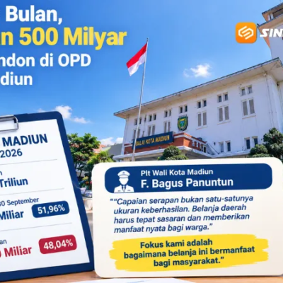 Tinggal 3 Bulan, Anggaran Rp. 500 Miliar Masih Ngendon di OPD Pemkot Madiun