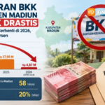 Pesta Pora BKK di Kabupaten Madiun Berhenti, Anggaran Anjlok Drastis di 2026