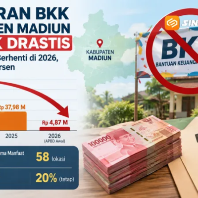 Pesta Pora BKK di Kabupaten Madiun Berhenti, Anggaran Anjlok Drastis di 2026