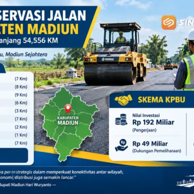 Skema KPBU Preservasi Jalan di Kabupaten Madiun, Setahun Bayar 47 Milyar Selama 10 Tahun
